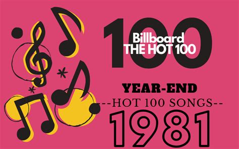 1981 r&b songs|List of Hot Soul Singles number ones of 1981